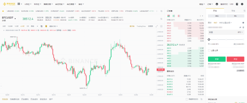 币安的期货合约交易