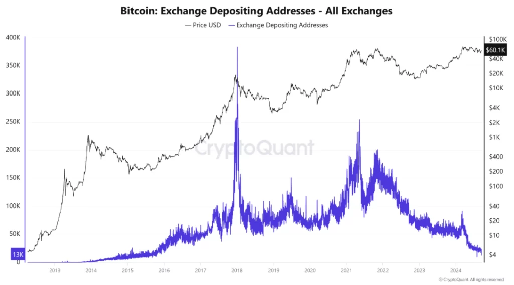 2024-09-18-C6-01-1024x567.webp 2024-09-18-C6-01-1024x567.webp