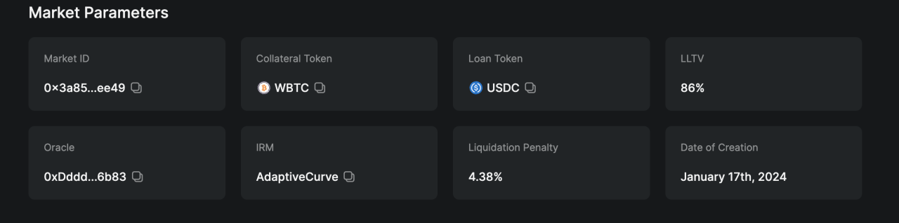 WBTC/USDC Market