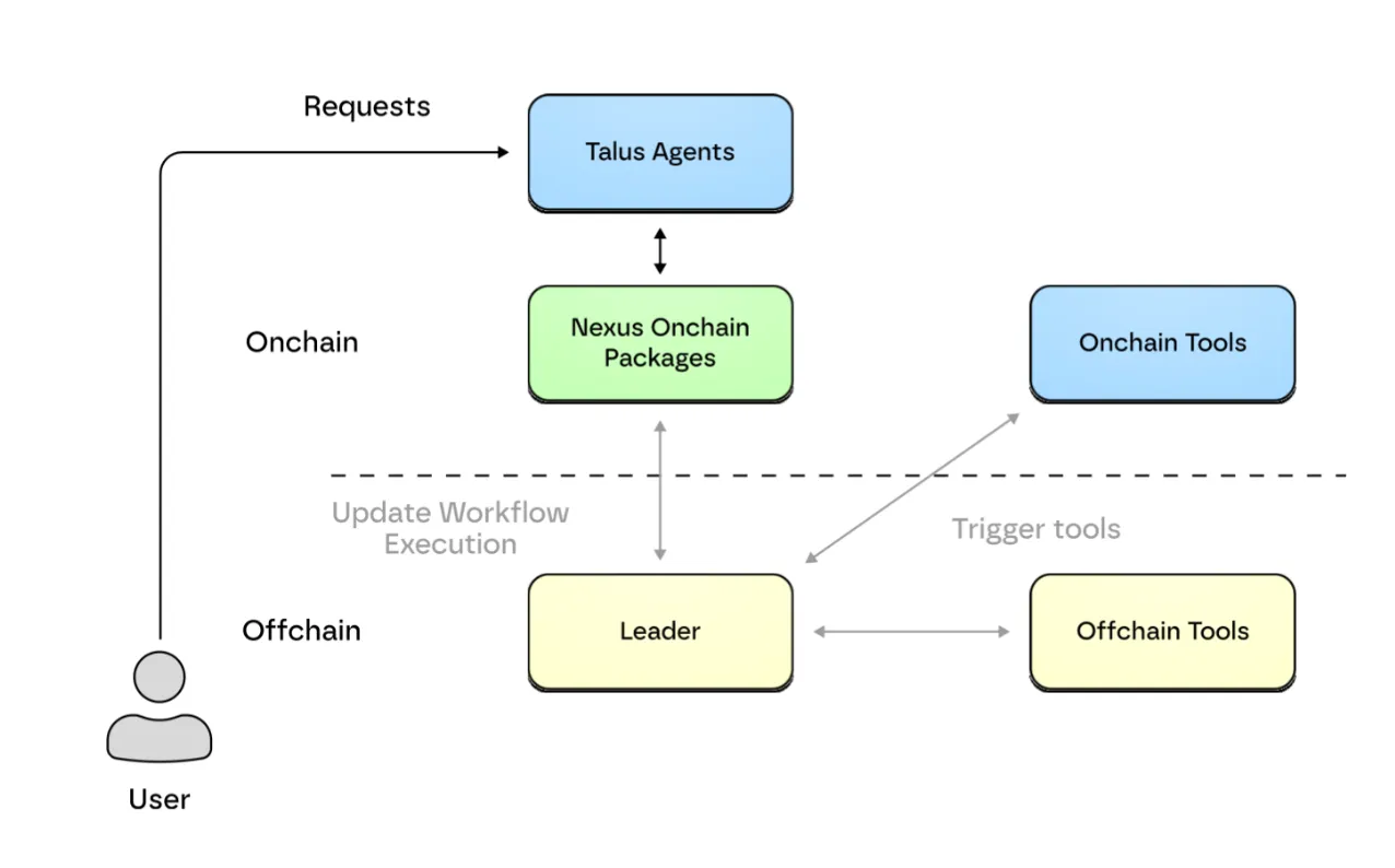 2025102711534872615146 2025102711534872615146