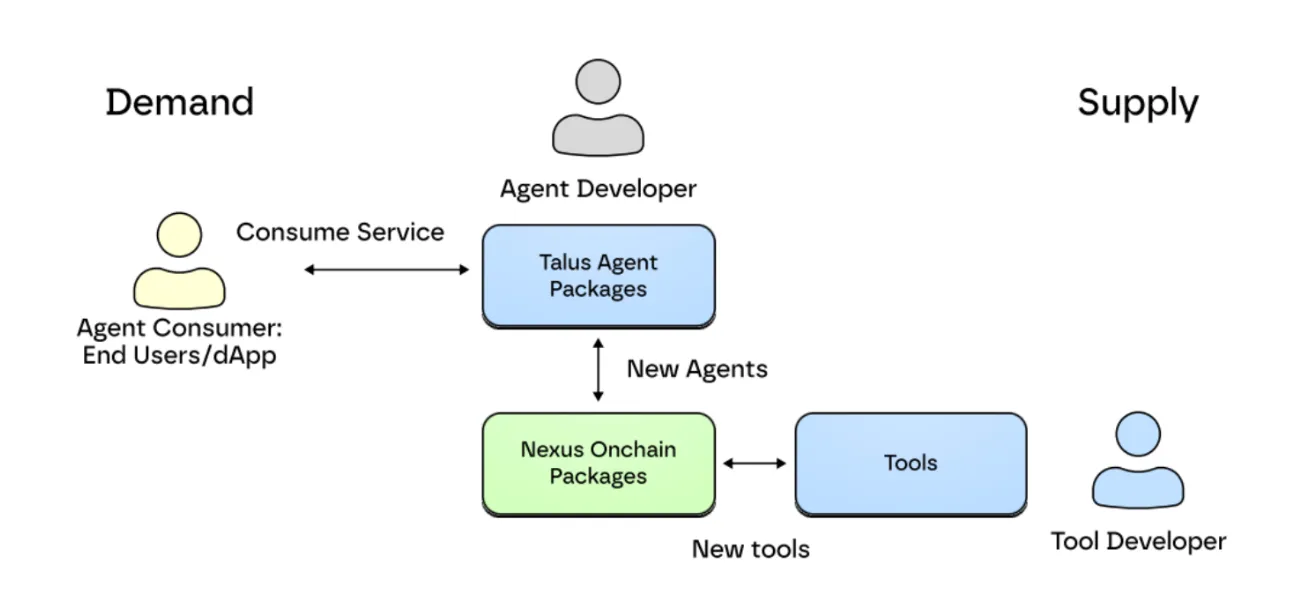 2025102711534882078245 2025102711534882078245