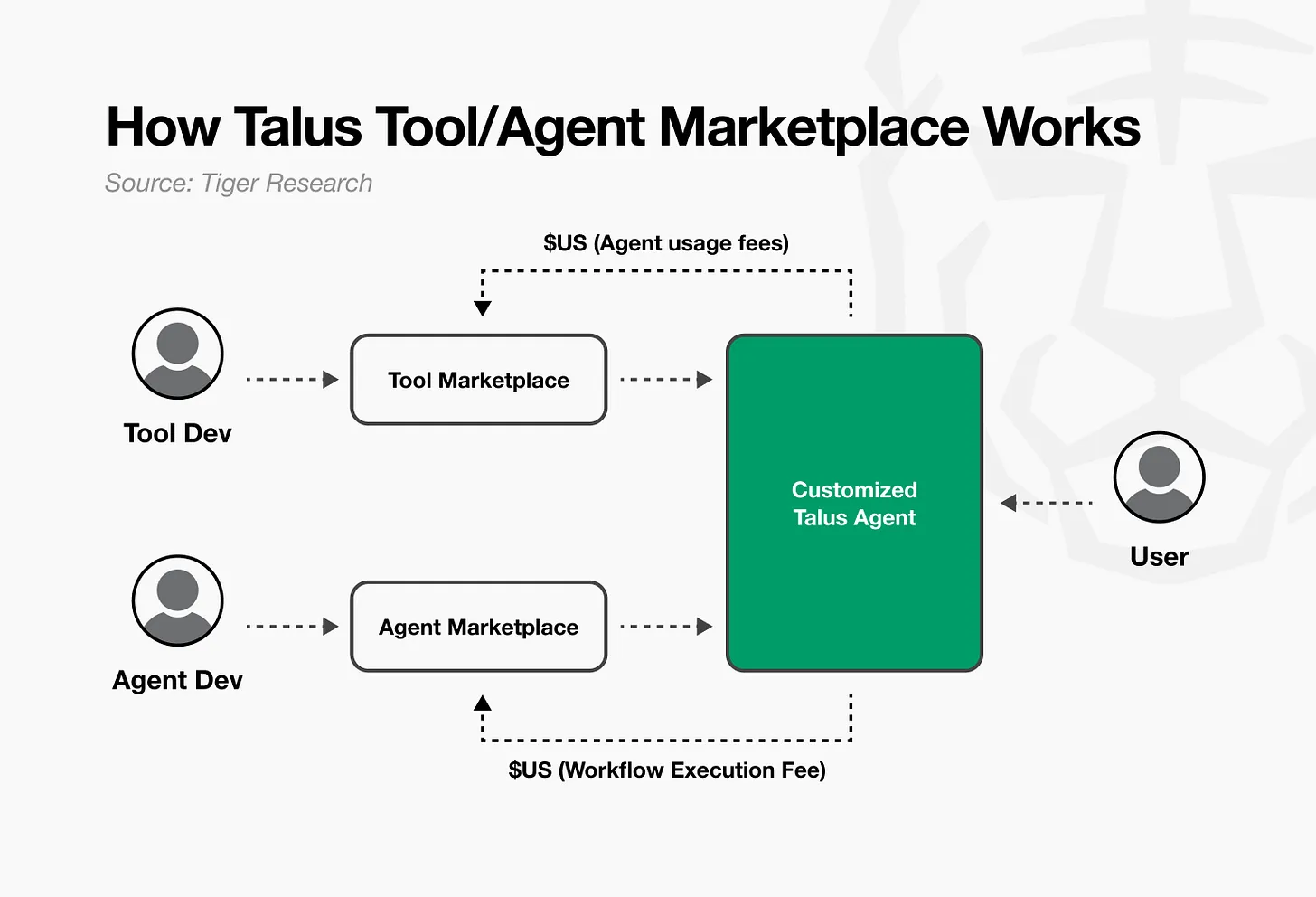 2025102711534913452140 2025102711534913452140