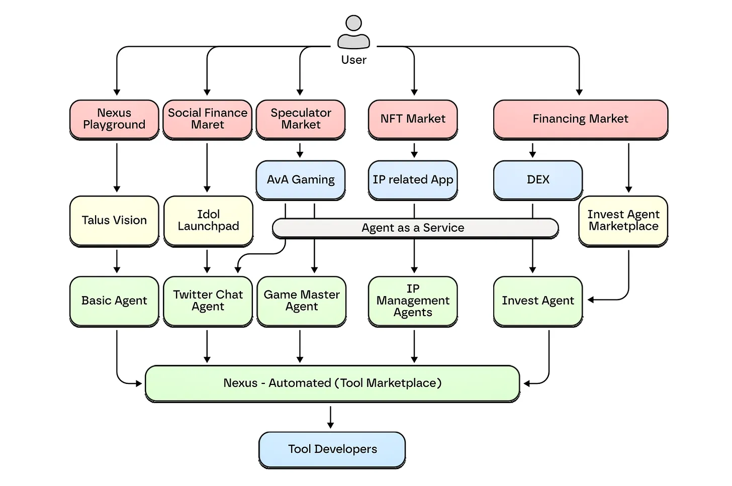 2025102711534932376277 2025102711534932376277